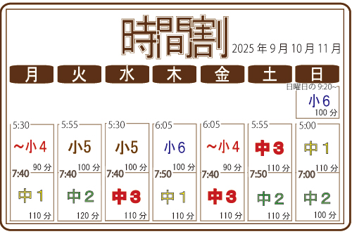 2025sn